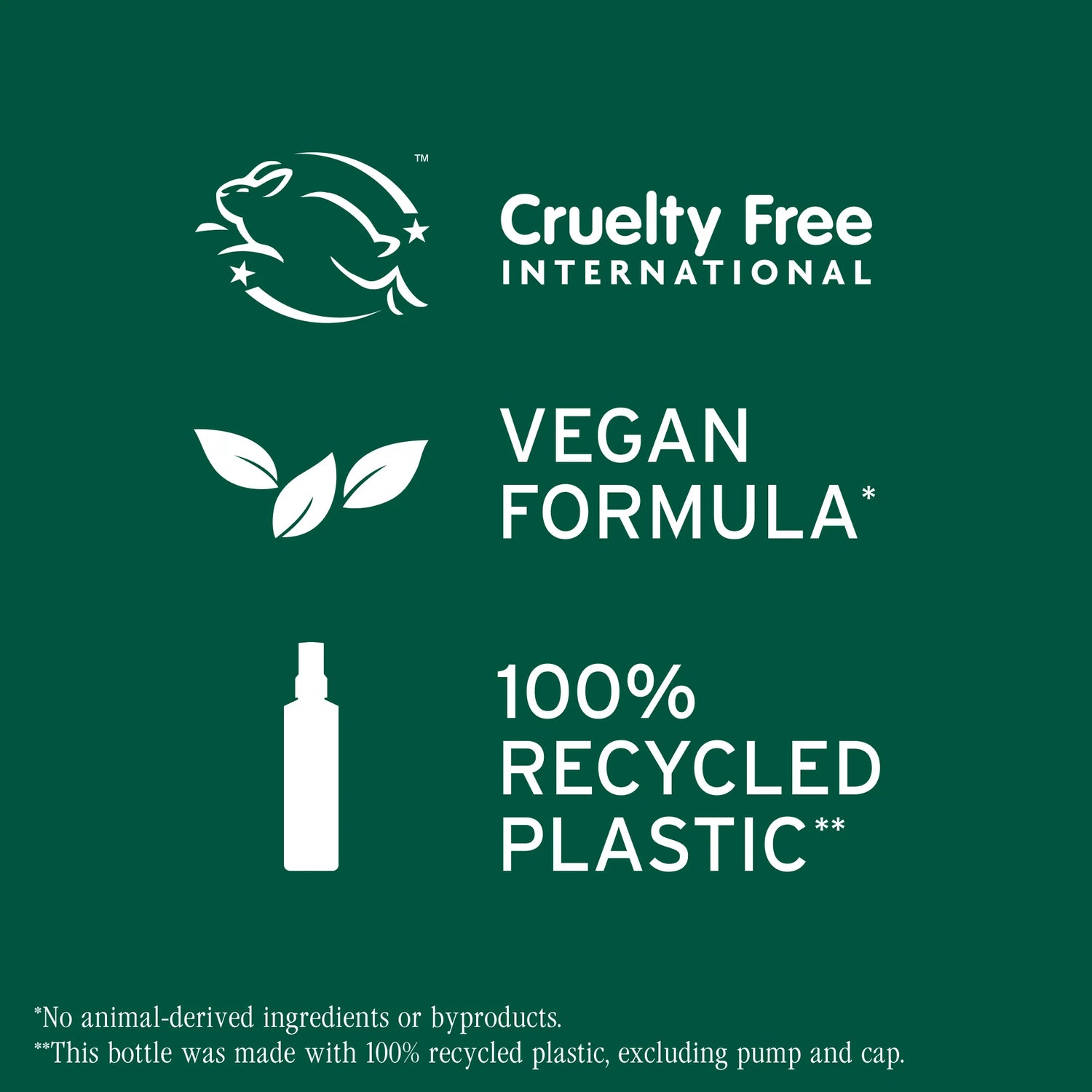 All-in-One Multi Benefit Spray