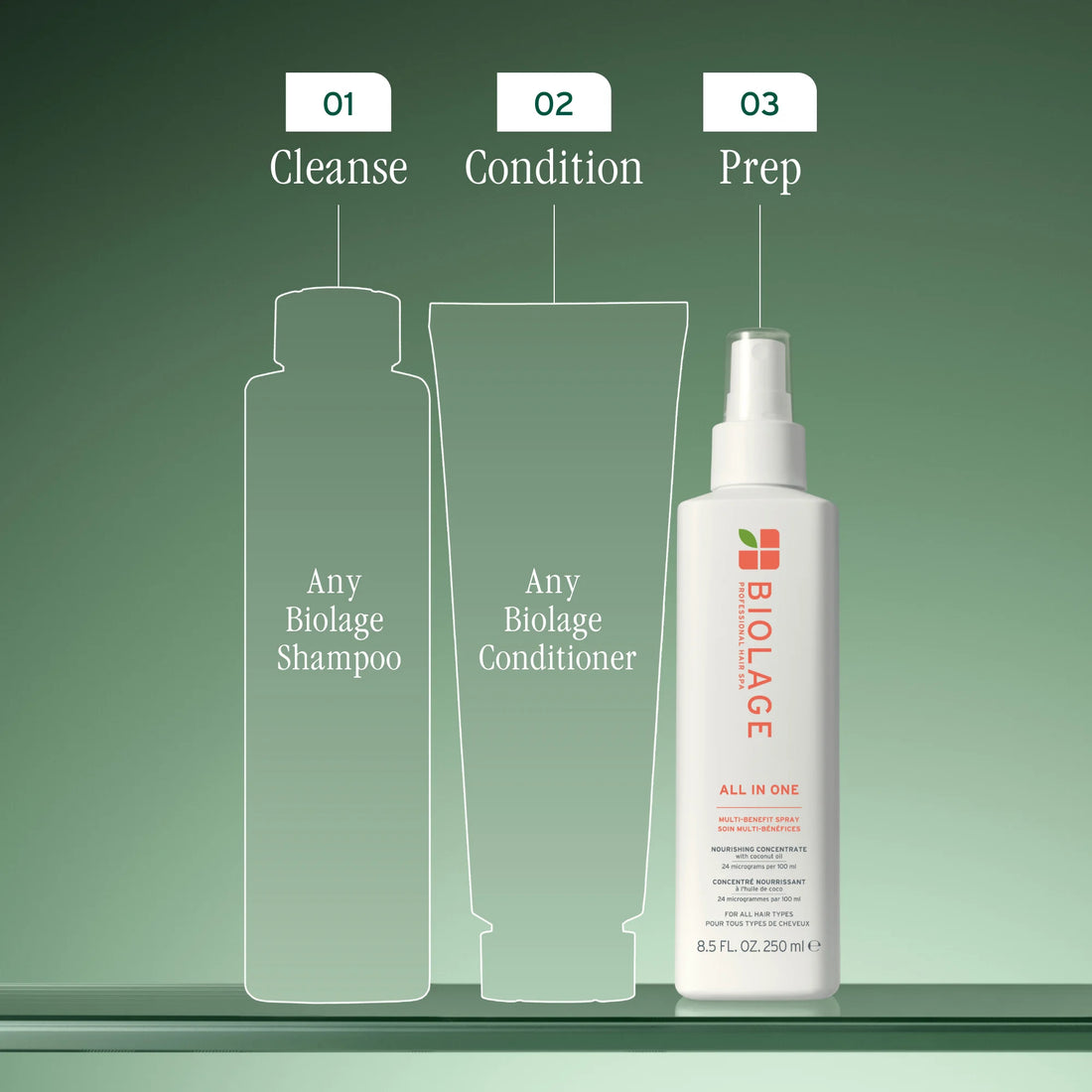 All-in-One Multi Benefit Spray