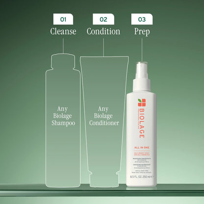 All-in-One Multi Benefit Spray