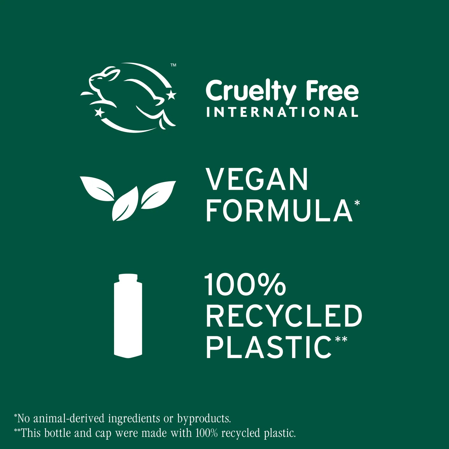 Color Last Purple Shampoo