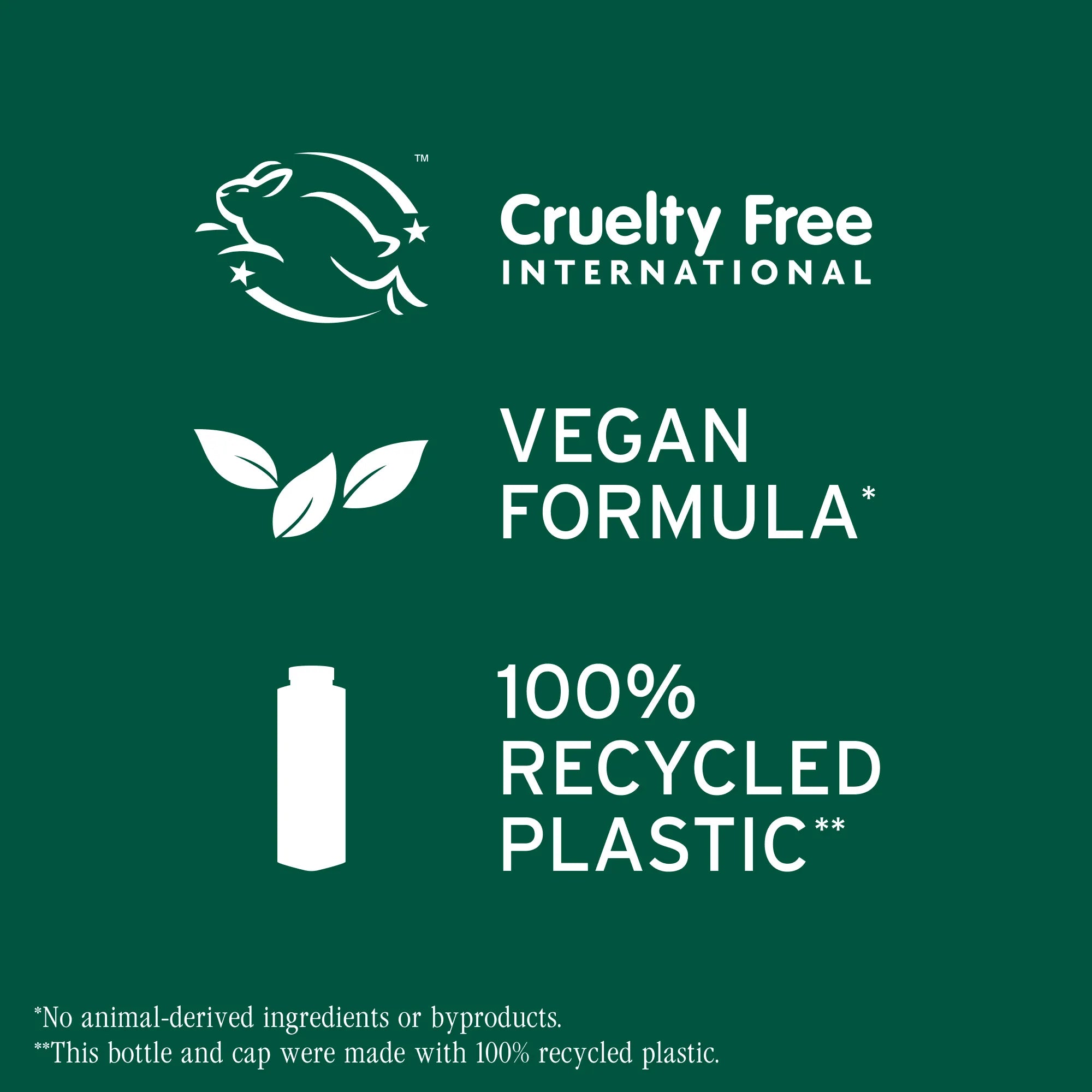 Color Last Purple Shampoo