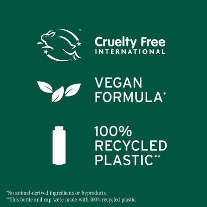 Color Last Purple Shampoo