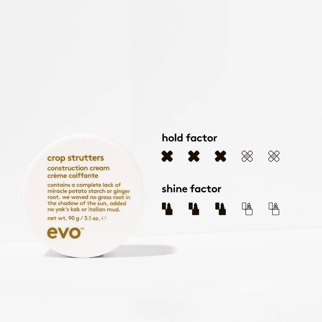 Crop Strutters Construction Cream