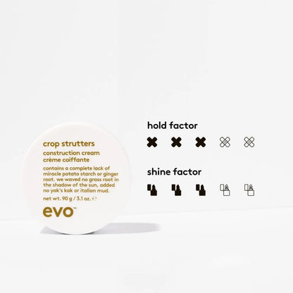 Crop Strutters Construction Cream