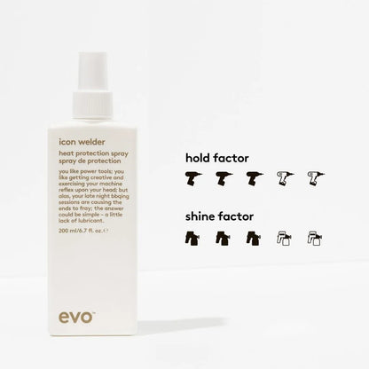 Icon Welder Heat Protection Spray