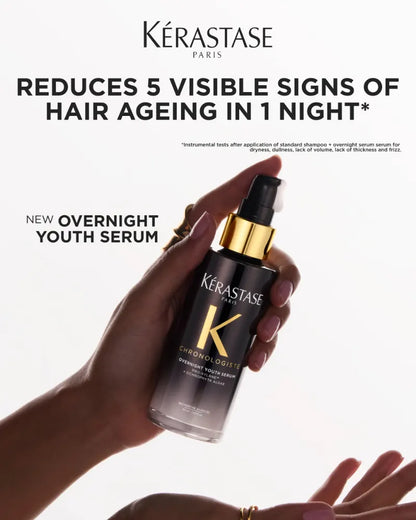 Chronologiste Overnight Youth Serum