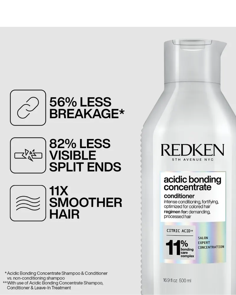 Acidic Bonding Concentrate Conditioner 500ml