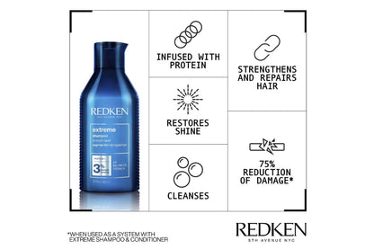 Extreme Strengthening Shampoo