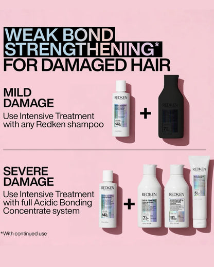 Acidic Bonding Concentrate Leave-in Treatment