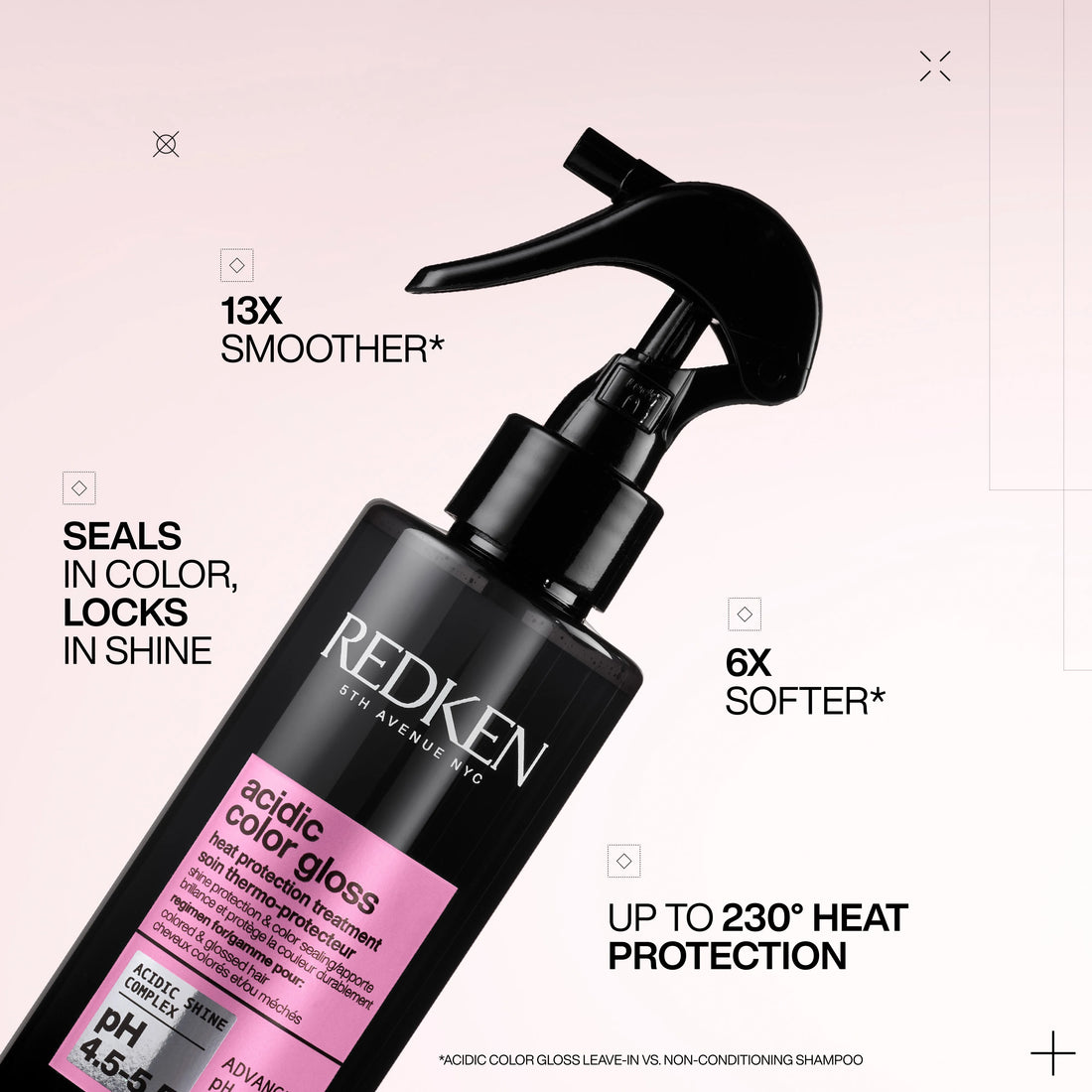Acidic Color Gloss Leave-in Treatment