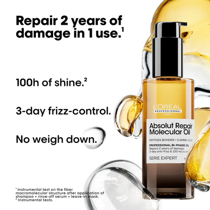 Absolut Repair Molecular Oil