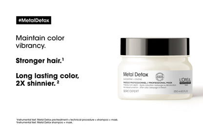 Serie Expert Metal Detox Mask