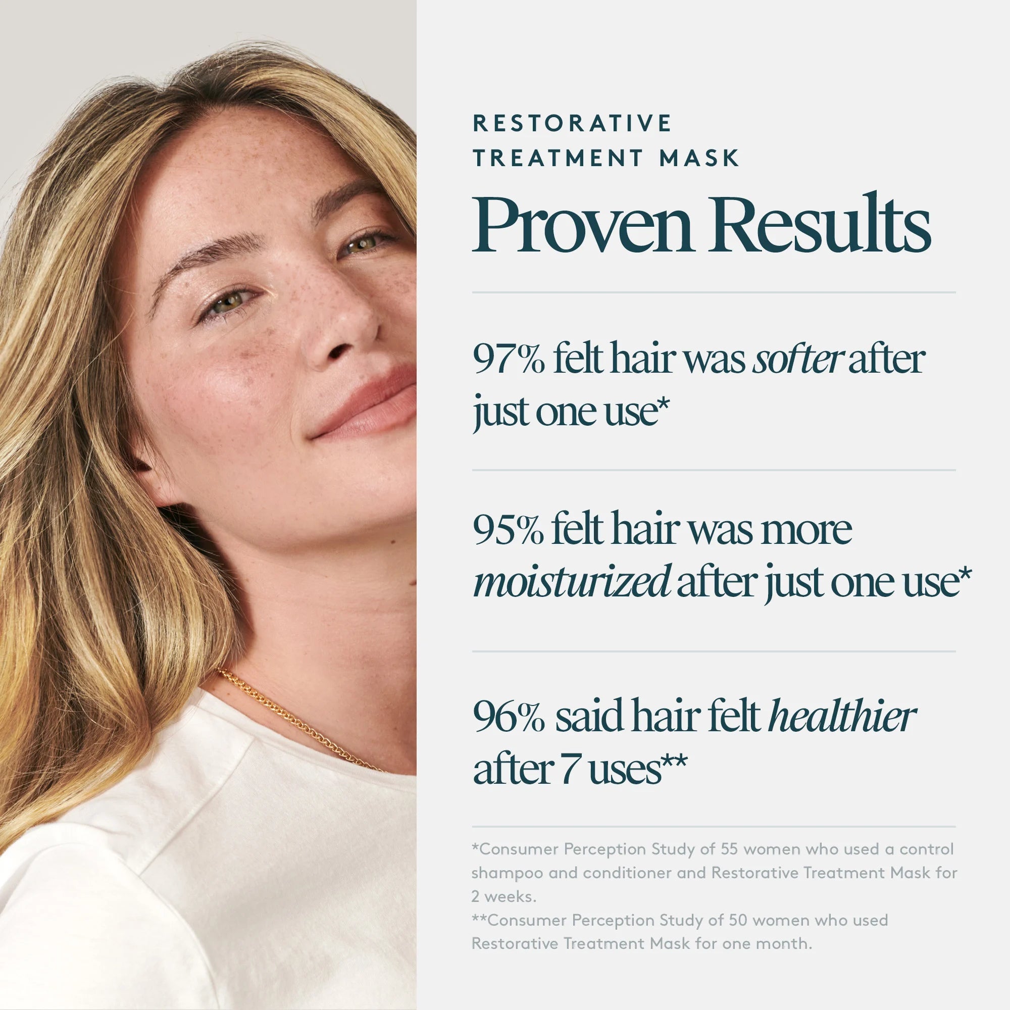 Hand &amp; Hair Revival Duo