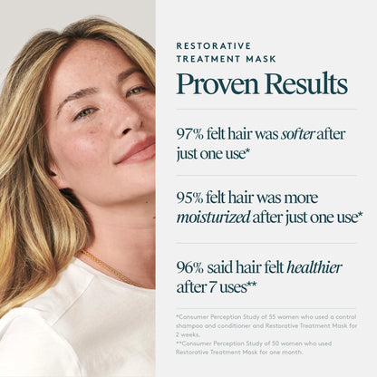 Hand &amp; Hair Revival Duo