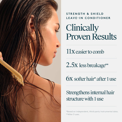 Strength &amp; Shield Leave-in Conditioner