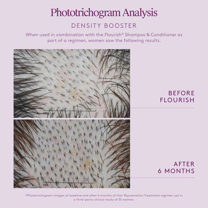 Flourish Density Booster
