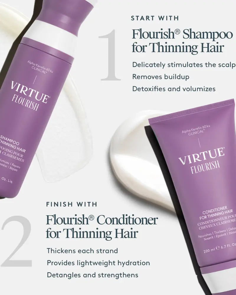 Flourish Shampoo for Thinning Hair