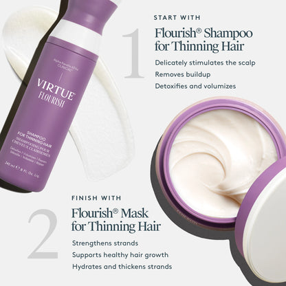 Flourish Mask for Thinning Hair