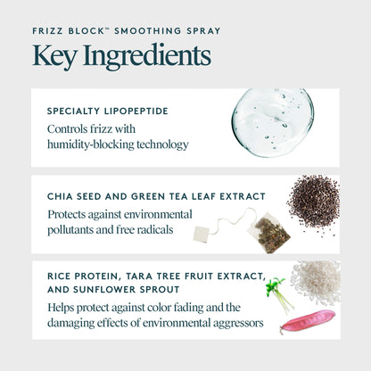 Frizz Block™ Smoothing Spray