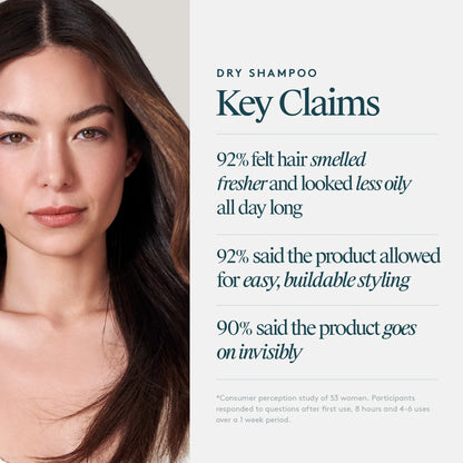 Refresh Dry Shampoo