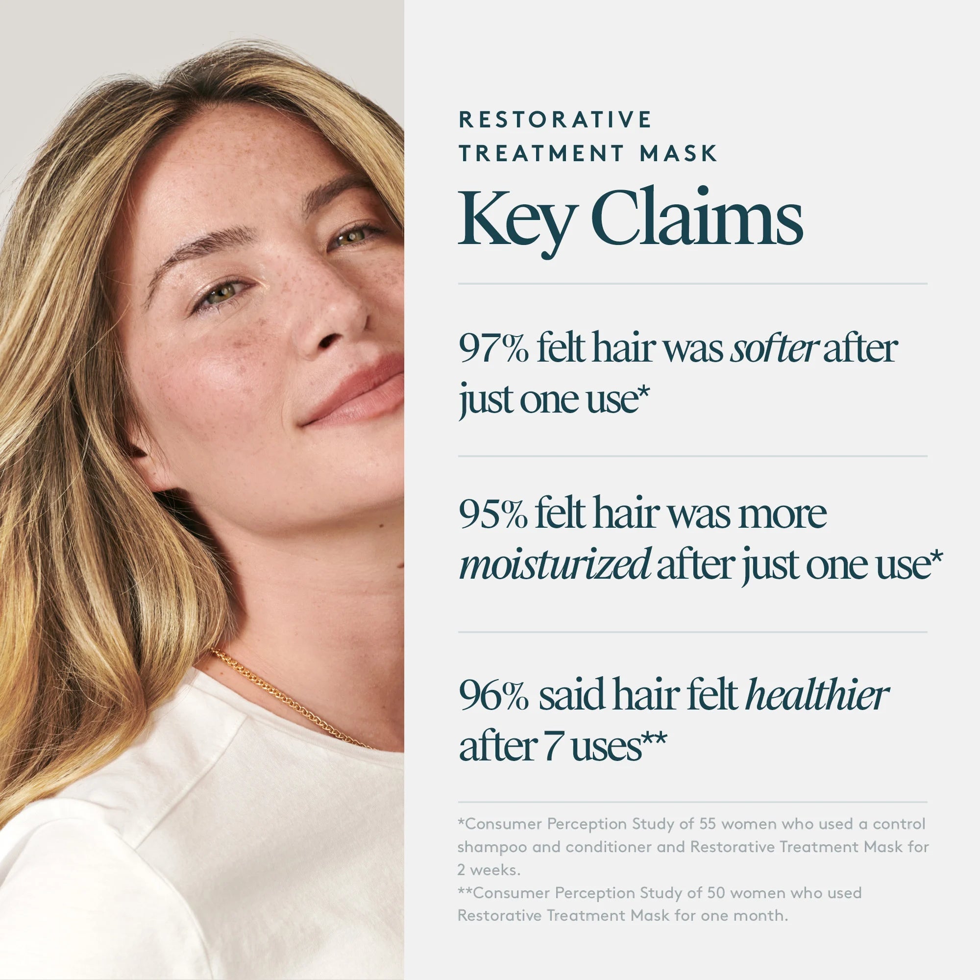 Restorative Treatment Mask